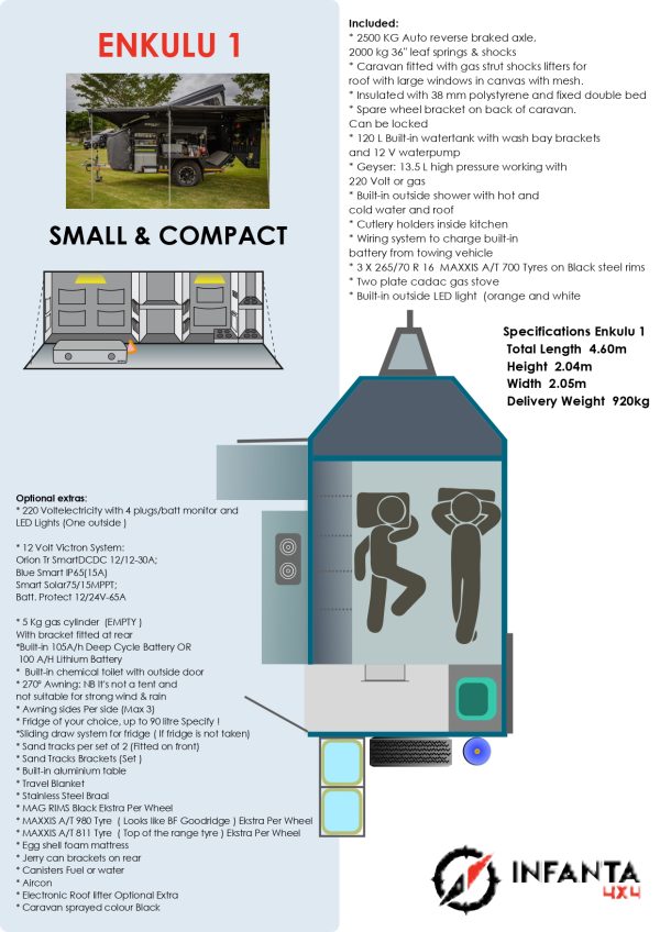 Layout picture of the Enkulu 1 caravan
