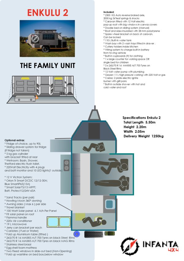 Layout picture of the Enkulu 2 caravan